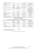 Вода Архыз 1.5 литра газированная (ПЭТ)